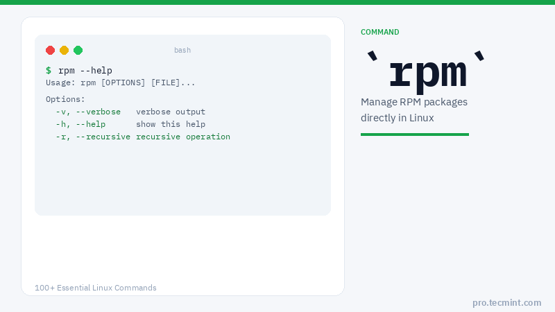 Rp Linux Command Lesson 77: rpm Command