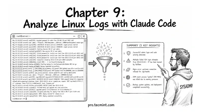Chapter 9: Analyze Linux Logs with Claude Code