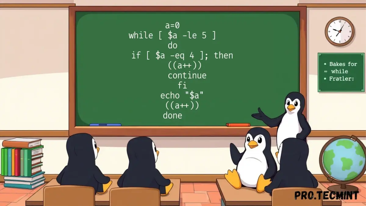 Chapter #8: How to Use for and while Loops in Bash Scripting
