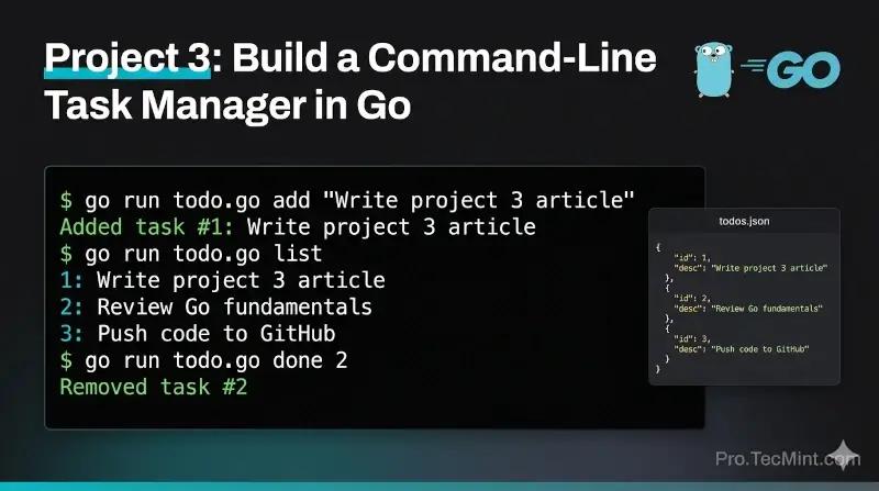 Project 3: Build a Command-Line Task Manager in Go