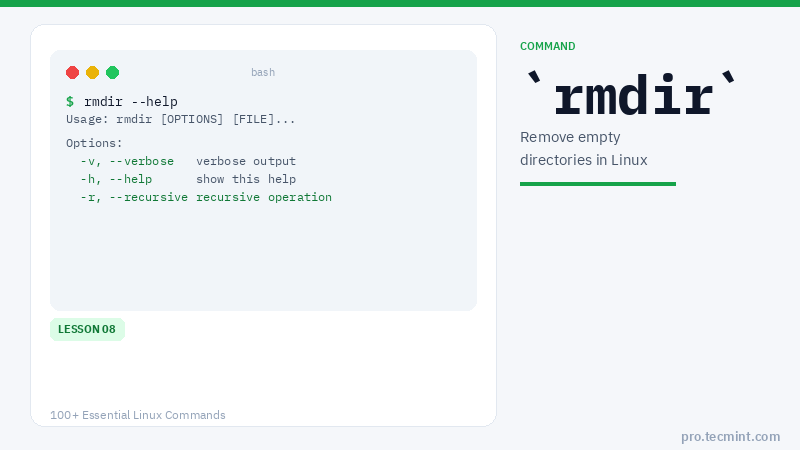 Lesson 9: rmdir Command