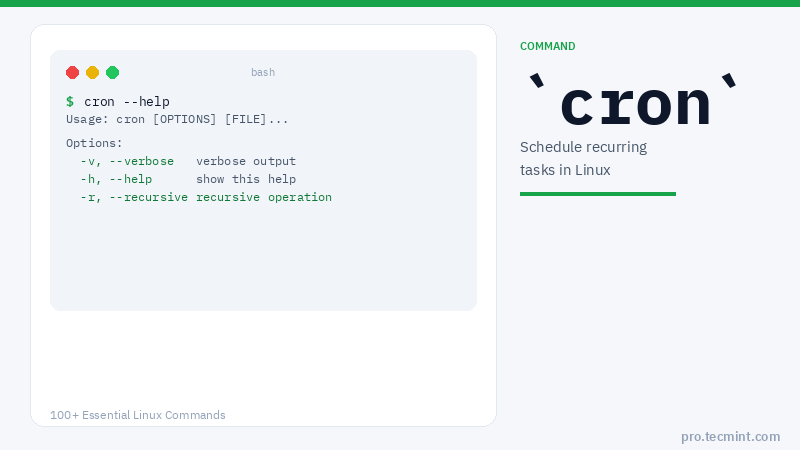 Lesson 43: Cron Command