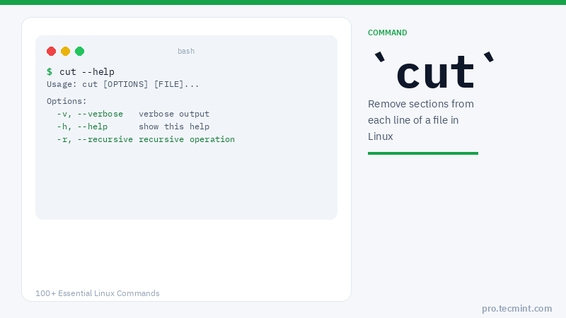 Lesson 29: cut Command