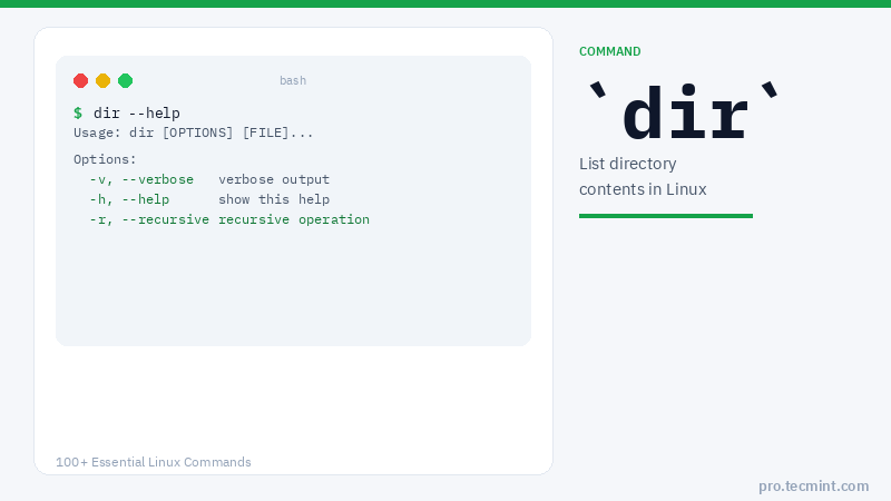 Lesson 15: dir Command