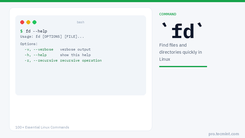 Lesson 19: fd Command