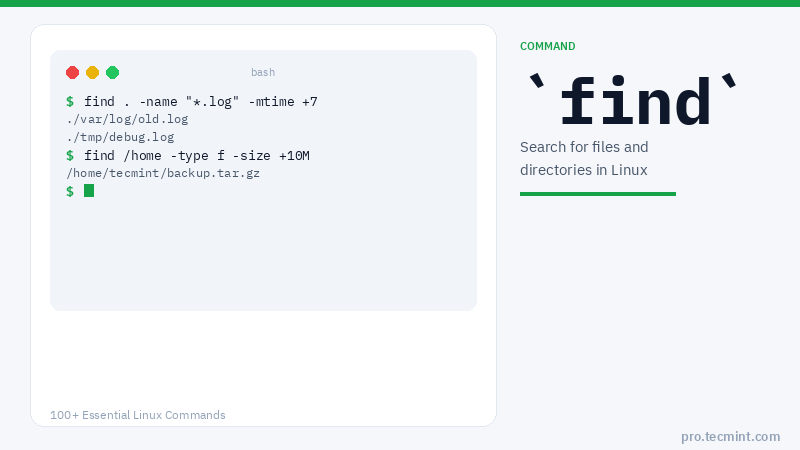 Lesson 17: find Command