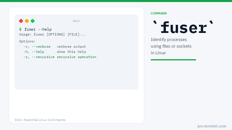 Lesson 63: fuser Command