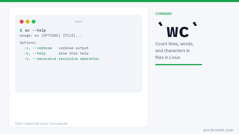Lesson 33: wc Command