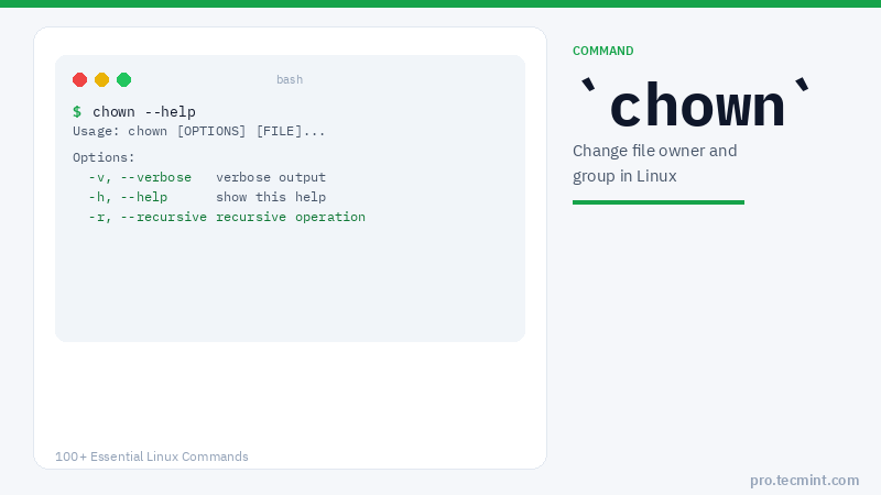 Lesson 53: chown Command