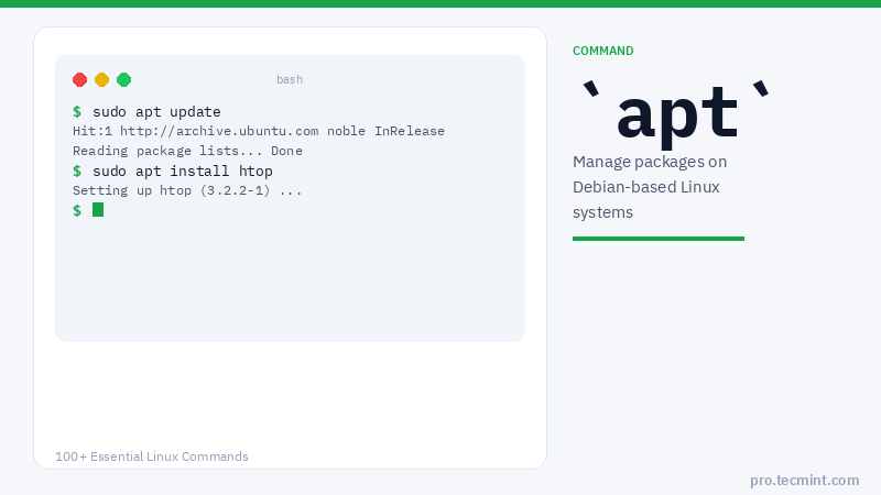 Lesson 72: apt Command