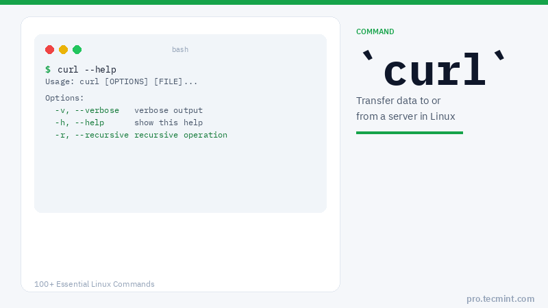Lesson 84: curl Command