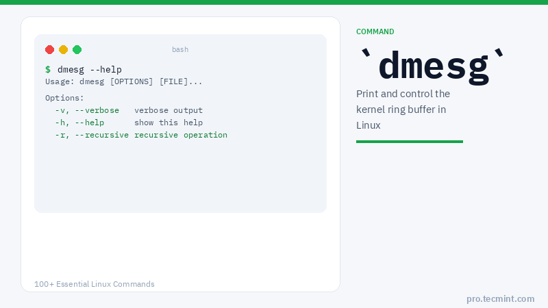 Lesson 66: dmesg Command