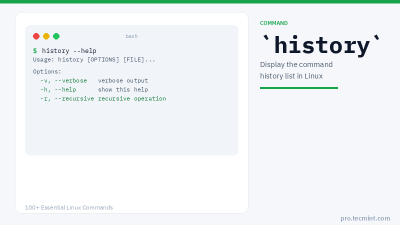 Lesson 67: history Command