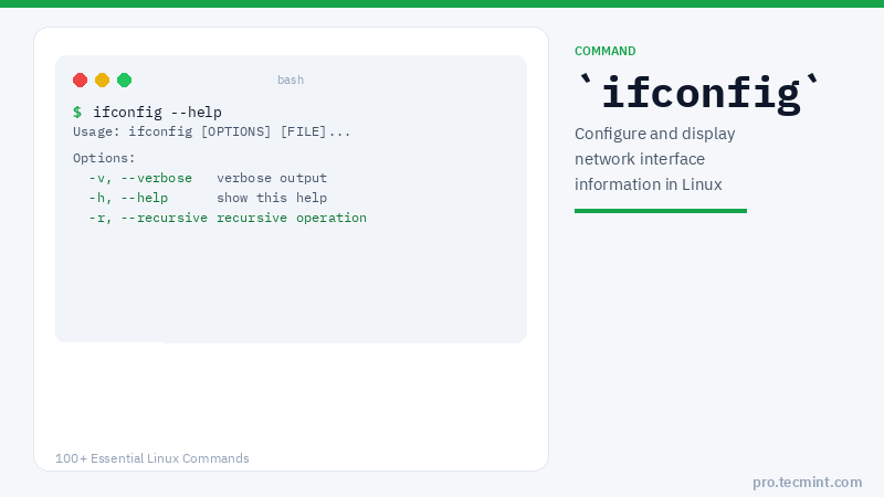 Lesson 79: ifconfig Command