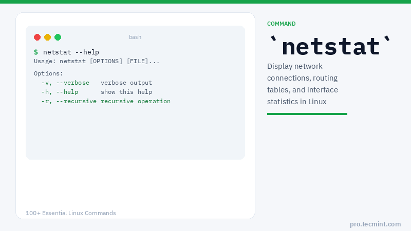Lesson 82: netstat Command