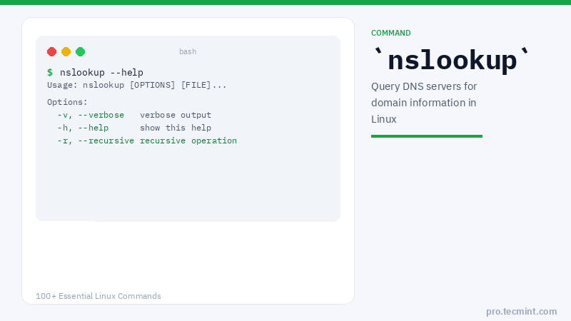 Lesson 86: nslookup Command