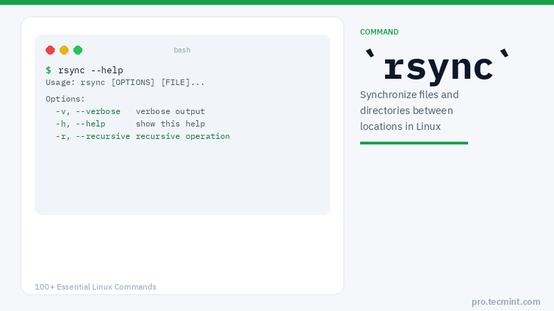 Lesson 95: rsync Command