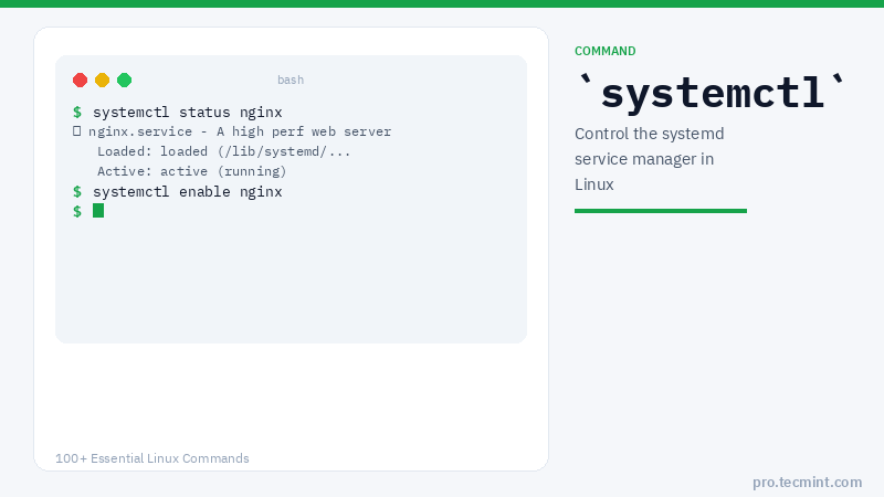 Lesson 101: systemctl Command