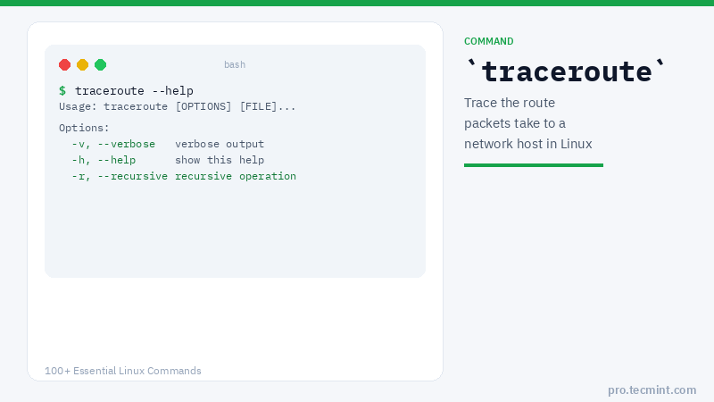 Lesson 89: traceroute Command