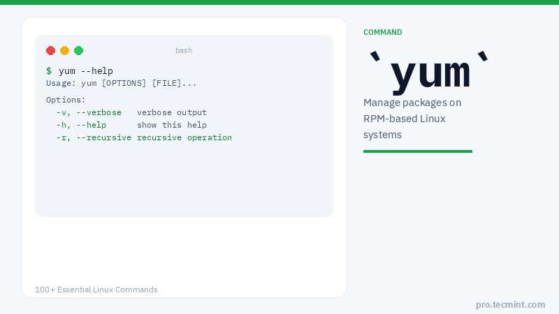 Lesson 75: yum Command