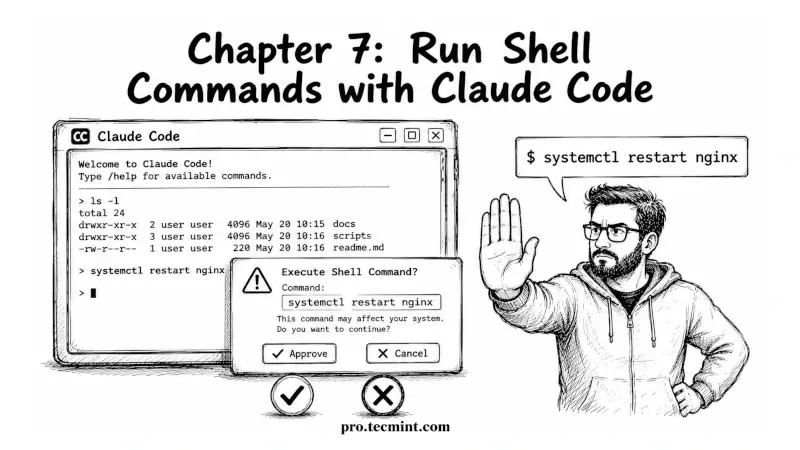 Chapter 7: Run Shell Commands with Claude Code