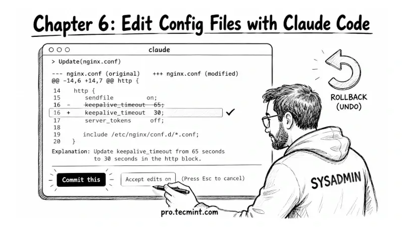 Chapter 6: Edit Linux Config Files Safely
