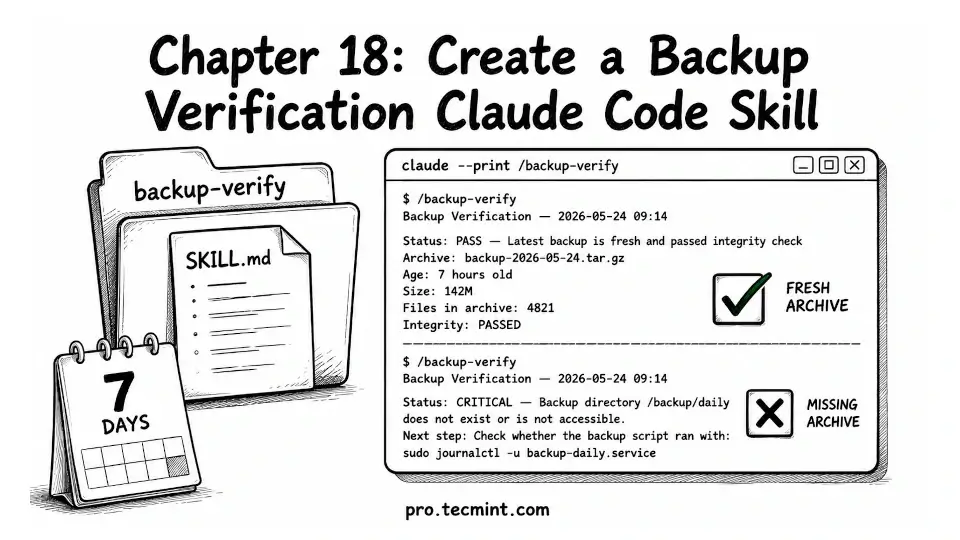 Chapter 18: Create a Backup Verification Claude Code Skill