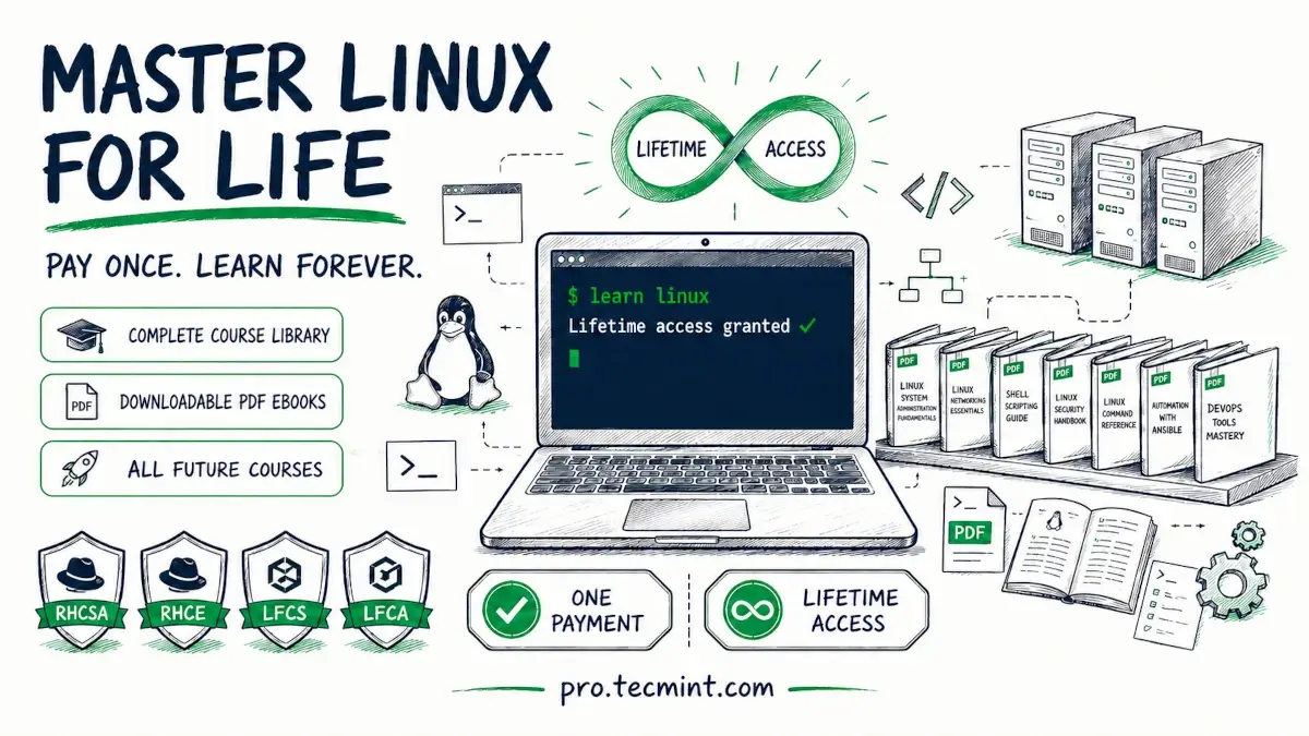 Master Linux with Pro Access - Lifetime Membership