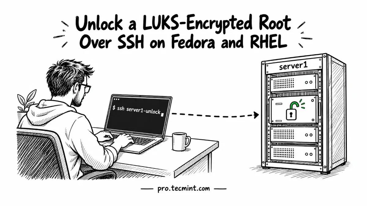How to Unlock a LUKS-Encrypted Root Over SSH on Fedora and RHEL