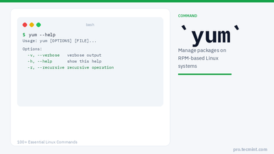 Lesson 75: yum Command
