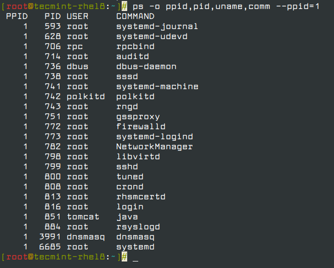 Chapter 6: Learn Linux Boot and Process Management on RHEL