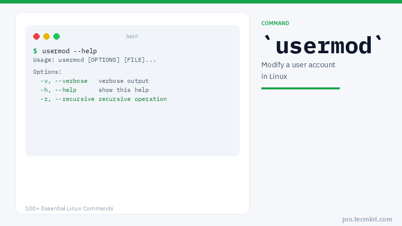 Man Usermod Lesson 56: usermod Command
